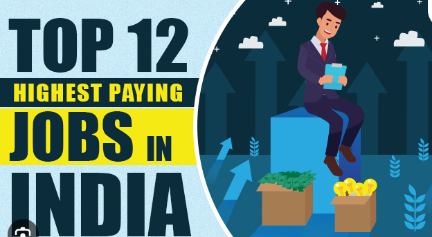 Top High-Paying Jobs From Home Packing in India-2024